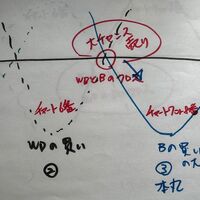 ブログ画像