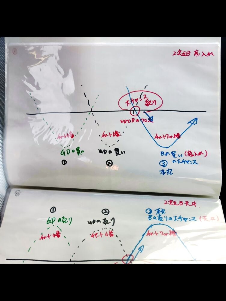 ブログ画像