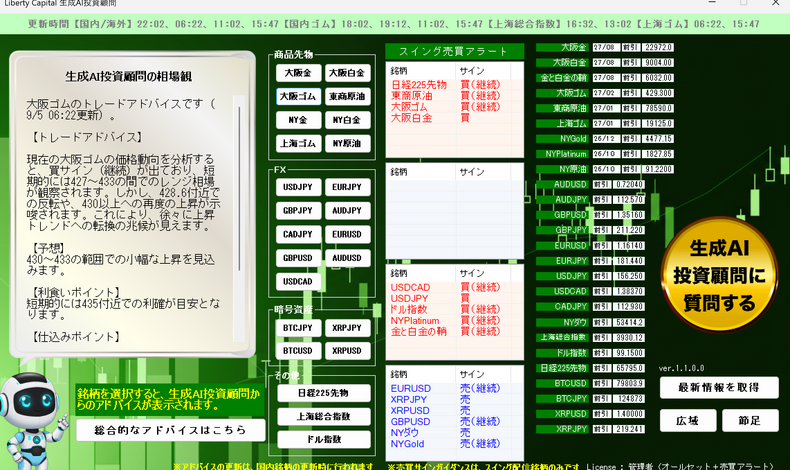 画像38994：天然ゴム、、、買い方針が大成功です！上海ゴムの分析をみれば一目瞭然です！生成AIがあれば自然災害関係無しです！