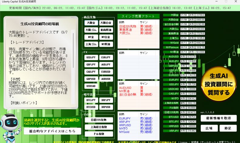 画像38996：9月7日の相場観！金の売りは一先ず成功！原油の27年1月限の利確手仕舞い、日経225先物の買いの利食い、ゴムの買い方針が大大大成功です！狙い通りややこしい8月戦に比べ9月戦は幸先の良いスタート！