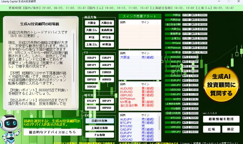画像38998：日経225先物の買いが一先ず成功！生成AIがあればこれが可能になります！