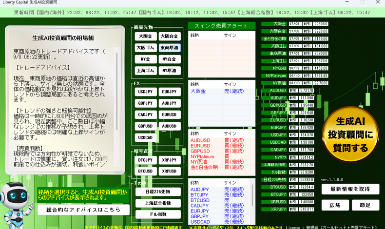 画像39000：原油もまあまあ良い所で利食いが出来ました！自然災害多発で世の中おかしくなってます！