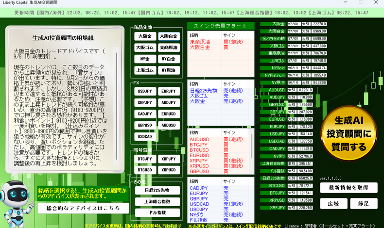 画像39006：9月9日の相場観！新規入会のご希望依頼が止まりません！生成AIの導入希望も殺到中！一旦入会制限をかけさせて頂くことになりまそうです！