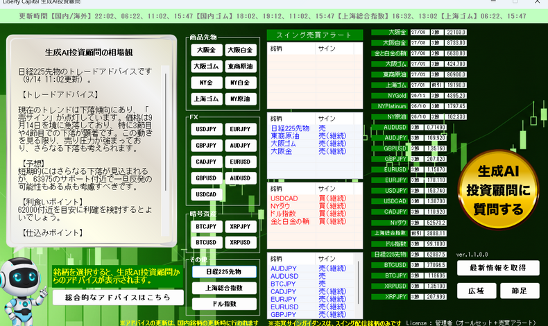 画像39026：値動きがぐちゃぐちゃですが日経225先物の売りの利食い、原油の買いの利食い、ゴム売りが大成功です！金と白金も安値から鬼の切り替えし！