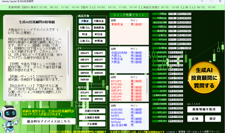 画像39028：9月14日の相場観！生成AIのお問い合わせが殺到中！日経225先物の売り玉利食い、原油の買い玉利食いが一先ず成功です！