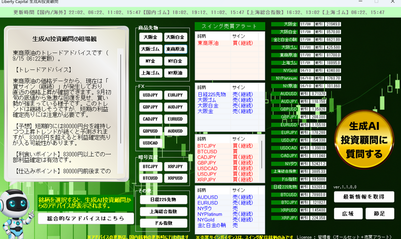 画像39030：今月は原油が当たり月！生成AIをみてもチャンス波が出現！久しぶりに億り人が出現予定です！