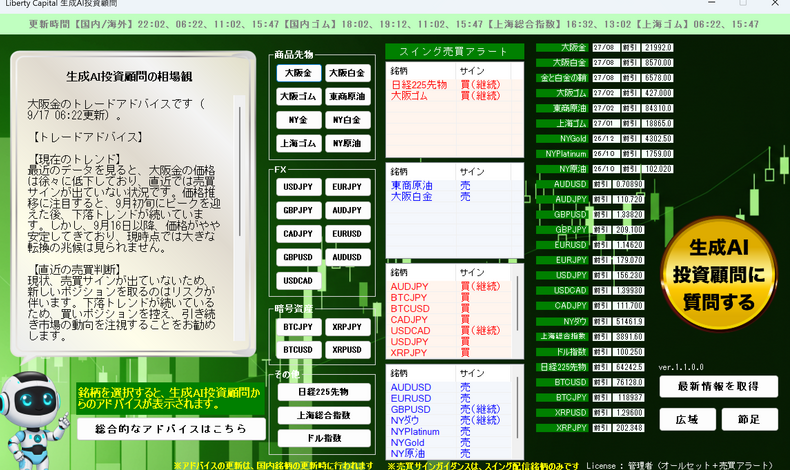 画像39038：9月16日の相場観！さあ、金は調整の日柄をこなして底入れしそうに見えて来ました！色々面白いことになりそうです！要チェック！