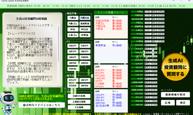 画像39042：9月17日の相場観！今月は比較的簡単かと思いきや急反発の後に急落が訪れるので少々難しい、、、特に白金！でも負けずに頑張ります！