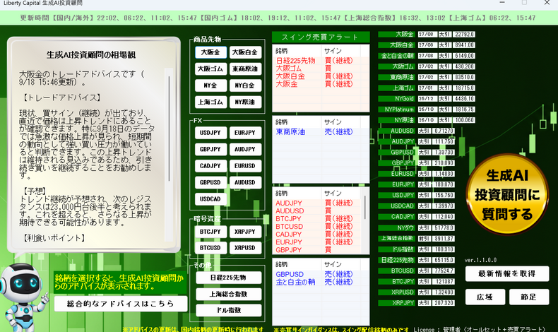画像39050：9月18日の相場観！やりました！予定通りシルバーウイーク突入前に日経225先物と金、白金、原油で一稼ぎ完了！昨日までマイナスだった金と白金もプラス！生成AIは本当に素晴らしい！