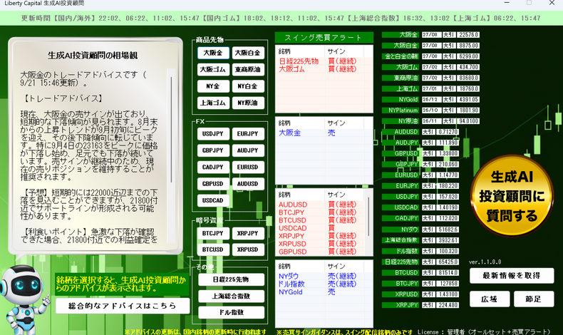 画像39058：9月21日の相場観！金と白金の一押し波乱は一呼吸の売り玉のソフトランディングポイント！そこはお試し買い方針！