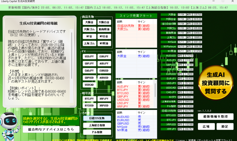 画像39062：旧ヤマトは手動終わり入力で殆どが挫折、winspecは波形の見かたで挫折、、、でも生成AIは挫折0です！それもその筈、、、売り買い全部教えてくれます！