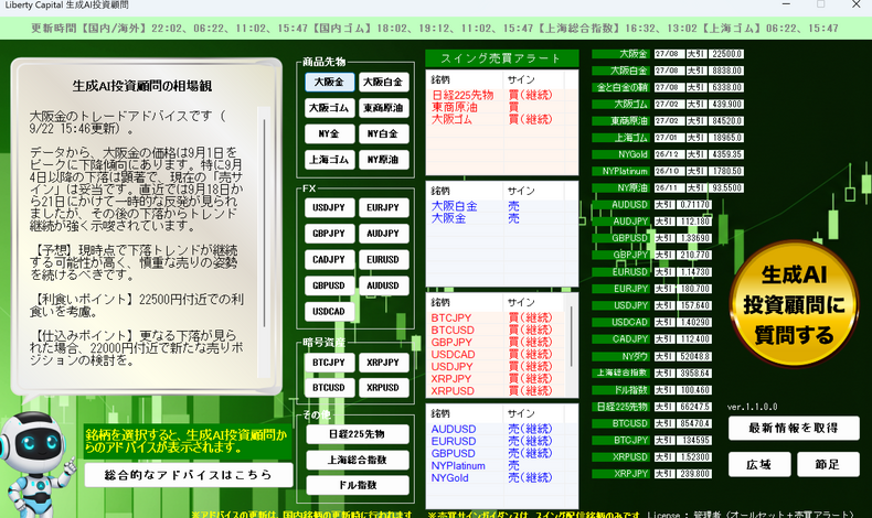 画像39066：9月22日の相場観！今回特別企画！生成AI導入のお手伝い！日経225先物の買い、ゴムの買いで確り利益！条件クリアーで3台限定無理なしサブスク可！