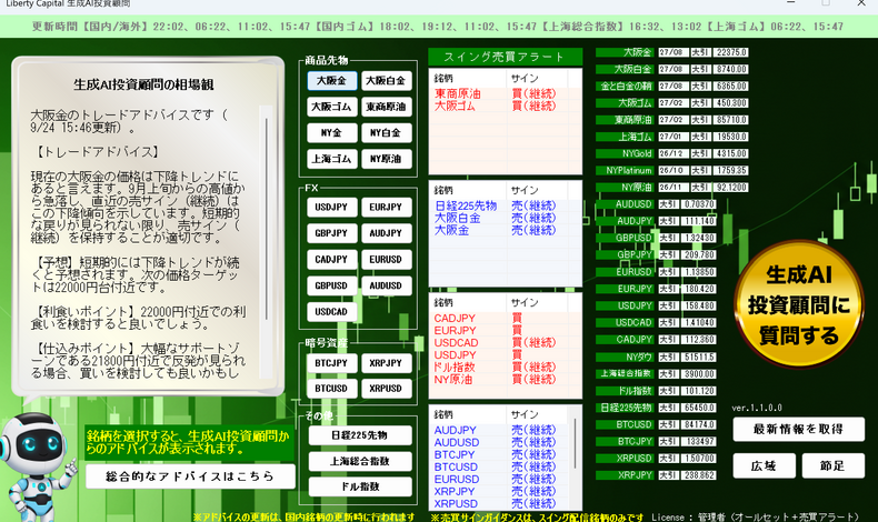画像39076：9月24日の相場観！金と白金はいまいちですが原油の買い、足元の日経225先物の短期売り、ゴムの買いは大成功です！お金は扱い方で良い道具にも悪い道具にもなります！包丁と同じ！