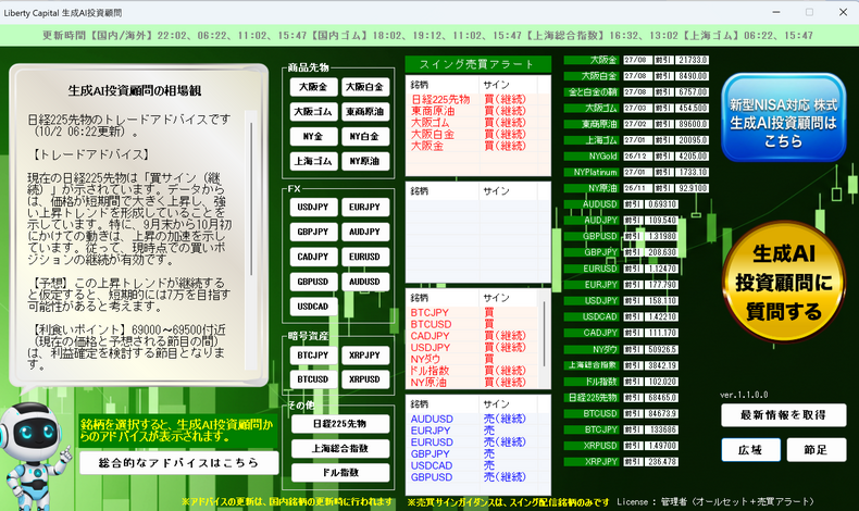 画像39125：10月1日の相場観！原油の買い、ゴムの買いは大成功！金と白金がジグザグで相変わらず難しい、、、次のチャンスをガッツリ狙います！