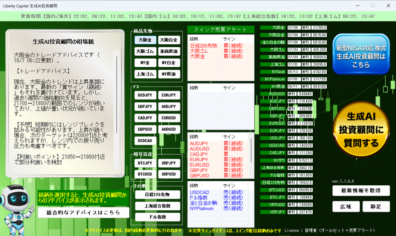 画像39868：10月8日の相場観！金と白金はやはり2日分析Bの叩き込み中！日経225先物、原油は短期調整！金と白金は惨敗ですが必ずリカバリーします！