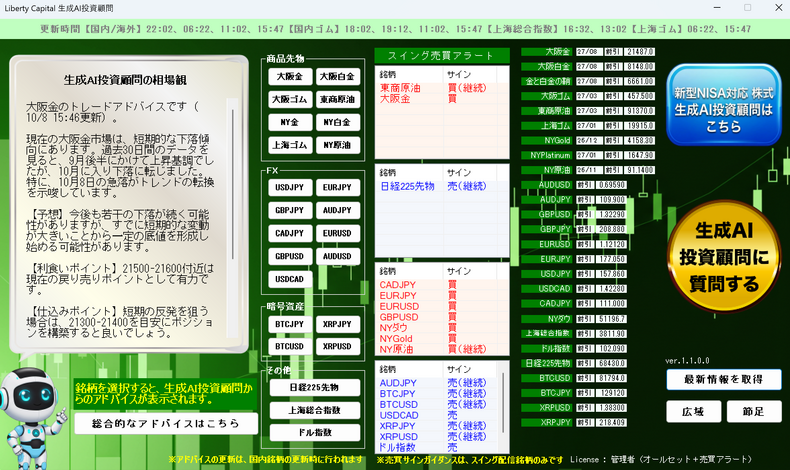 画像39870：大阪金先物は最悪でしたがそろそろ戻り日柄に突入しそうです！但し金、プラチナ買い取り店が潰れます！
