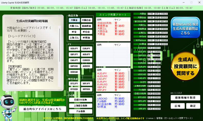 画像40083：もう時代はAIに丸投げです！時間と資金に余裕が出来たら自己分析に移行します！それまでは所々マイナスを被ってもAIに丸投げ！