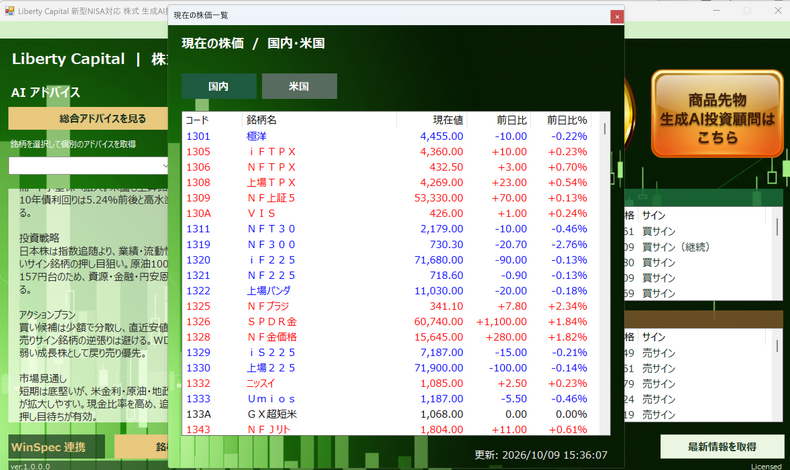 画像40089：物を売ってお金を作ってもそのお金を増やせなければあっという間になくなります！ここに気付ける？