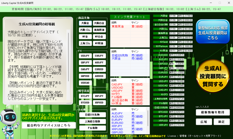 画像40095：さあ、連休終了です！資金効率の悪い仕事は見切りましょう！生産性の悪い仕事は見切りましょう！忙しいのにお金にならない貧乏暇なしになります！