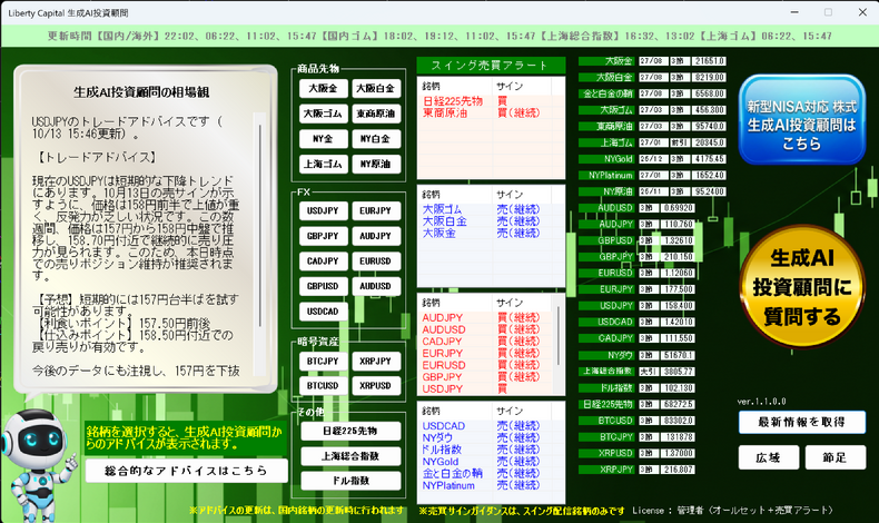 画像40107：金売り、株買い、、、リスクオン！但し、ここからは金に楽しみな日柄が到来します！株の生成AIも連日問い合わせ殺到！