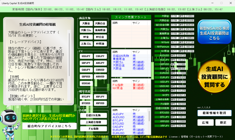 画像40111：やはり生成AIは凄い！分析変化で白金の買いは止めて正解！売れれば尚良かったので10月後半戦は生成AIの指示通り出来るだけ忠実に動いてみます！