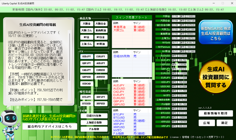 画像40123：凄いツールを開発です！最先端の生成A!を利用した分析ツール！当てにならない相場観を持ったアドバイザー不要！