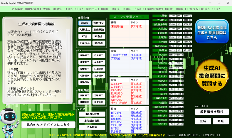画像40137：10月20日の相場観！金の売り、日経225先物の売り、原油の買いが大成功！生成AIの凄さがコレ！