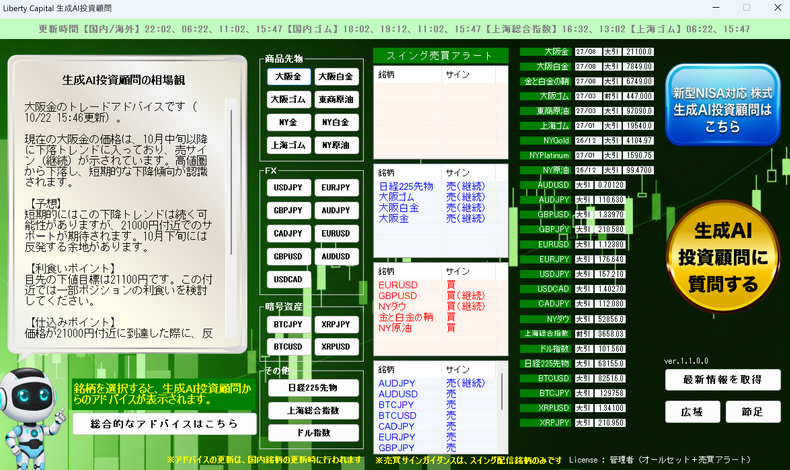 画像40143：10月22日の相場観！金、白金、日経225の売りが大成功です！原油の買いも大成功！昨日の勉強会の通り！