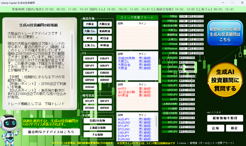 画像40145：ひゃっほーい！やりました！金がようやくプラスに転じました！ゲリラ勉強会でお話しした通り！