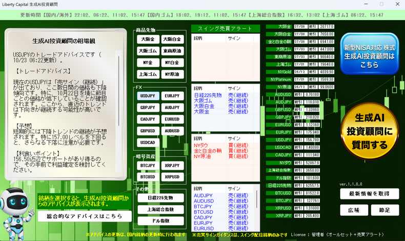 画像40147：ドル円も良い感じで円高です！長い長い上下波乱から抜けて来ました！国内金の価格下落にも後押し！