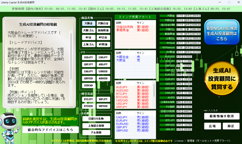 画像40191：Q&A！億り人を輩出した生成AI投資顧問を利用して追い付け、追い越せ！