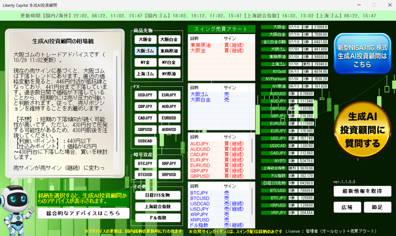 画像40197：ゴムも買い玉利確から今度はドテン売りが大成功！慌ただしいけどこれが面白い！トレーダーになってる気分にさせられます！