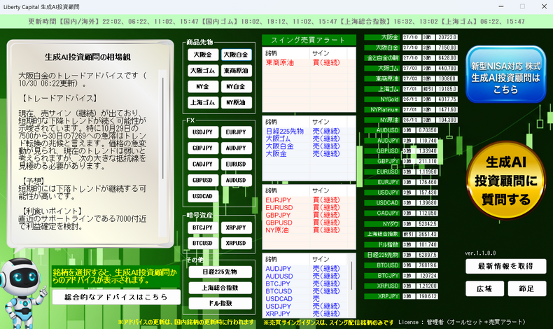 画像40211：10月戦もやりました！全体的に難しかったので一時はどうなる？と思いましたが全銘柄プラスでフィニッシュです！生成AIは本当に素晴らしい！時系列のリアルです！